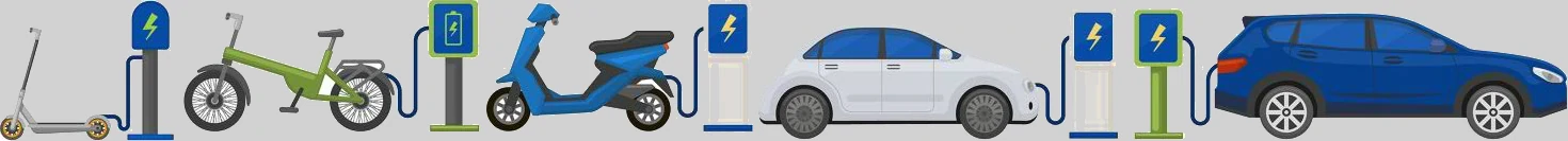 IRVE Infrastructure de Recharge pour Véhicule Electrique