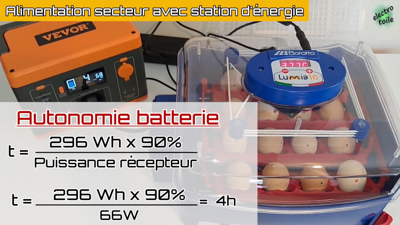 station d'énergie Vevor pour alimentation secours de l'incubateur