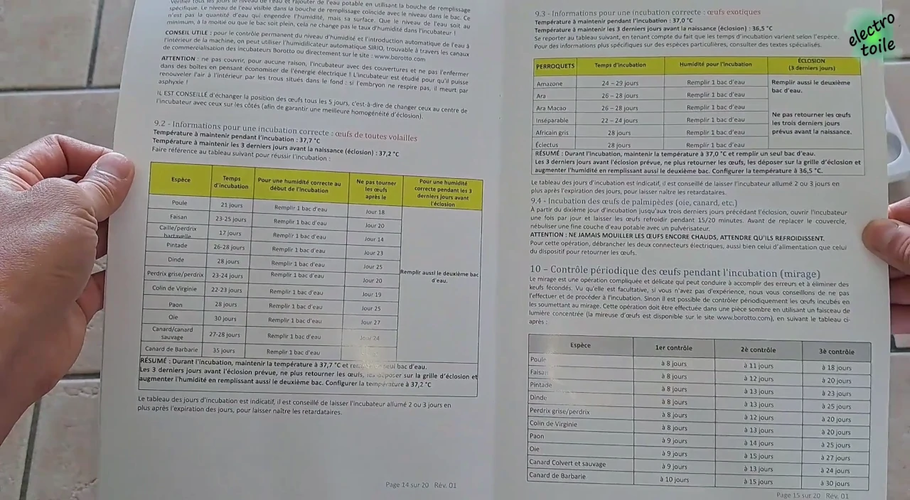 le guide Borotto est complet et permet de comprendre l'utilisation de la couveuse automatique