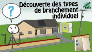 branchement individuel au réseau de distribution électrique