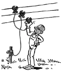 mise à la terre et en court-circuit