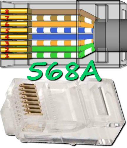 cablage 568A fiche RJ45 vue dessous