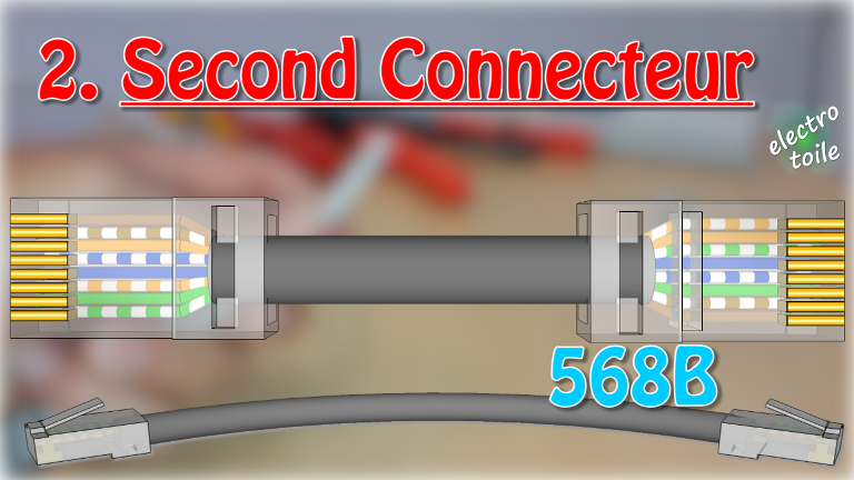 Réalisation seconde fiche RJ45