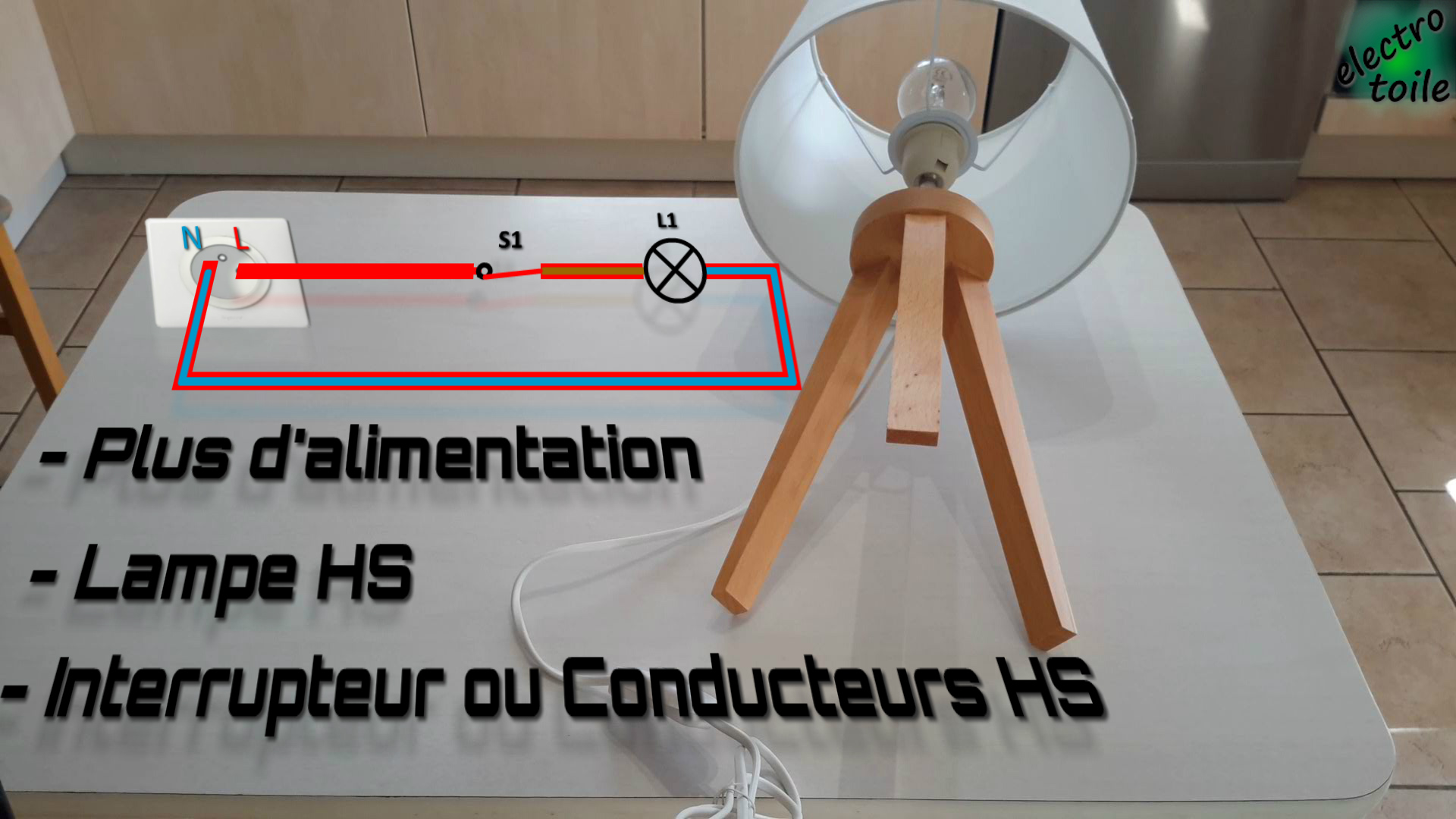 interrupteur détérioré ou conducteurs coupés