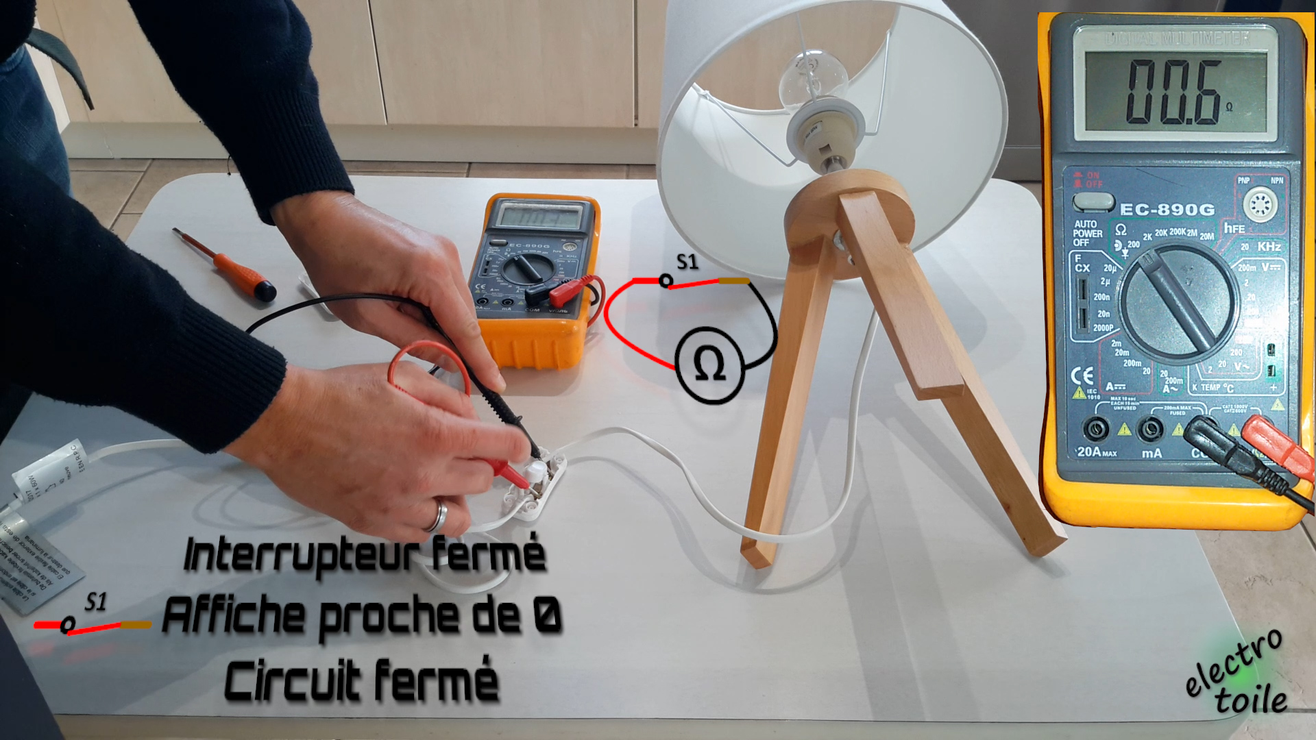 mesure de la continuité interrupteur fermé
