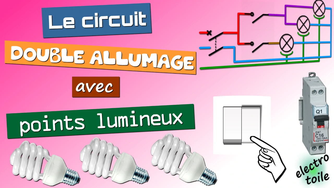 Comment fonctionne le schéma double allumage ?