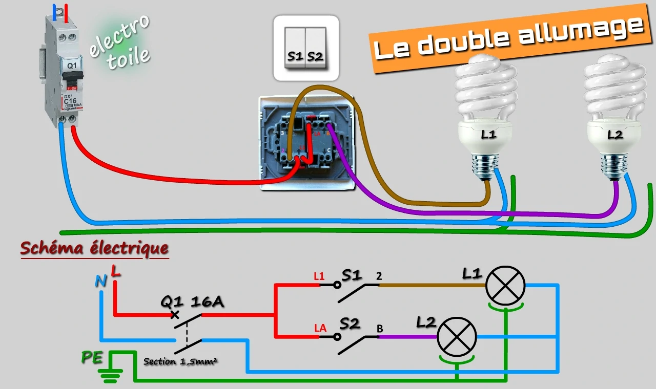 câblage d'un interrupteur va-et-vient avec schéma électrique