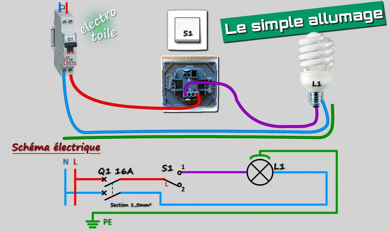 interrupteur va-et-vient pour câbler un simple allumage