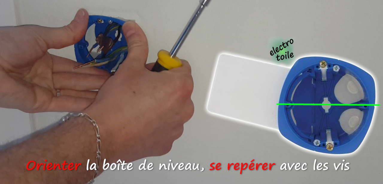 Placer de niveau la boîte d'encastrement