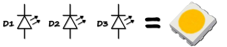 symbole LED symbole LED