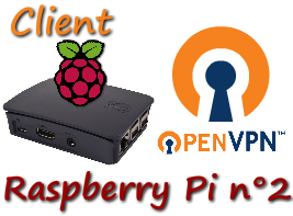 Client VPN raspberry pi