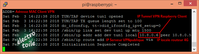 connexion au serveur OpenVPN connexion au serveur OpenVPN
