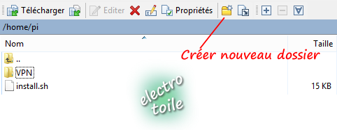 créer nouveau dossier créer nouveau dossier