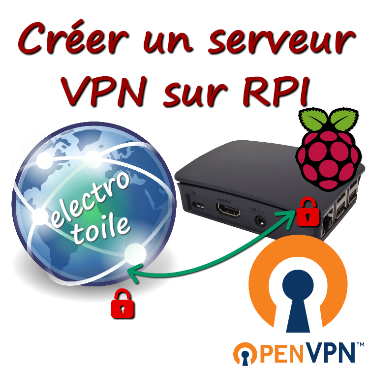 création serveur OpenVPN
