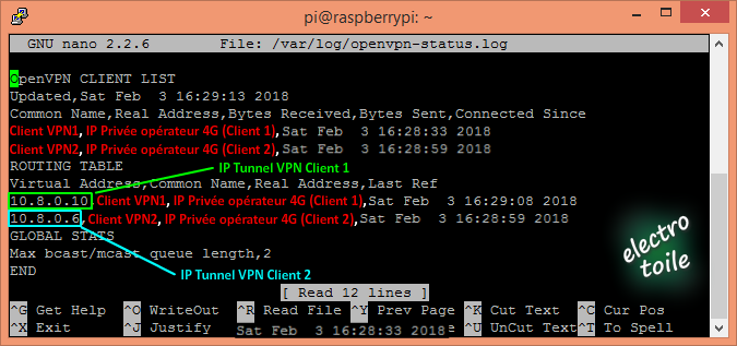 status log client OpenVPN statut log client OpenVPN
