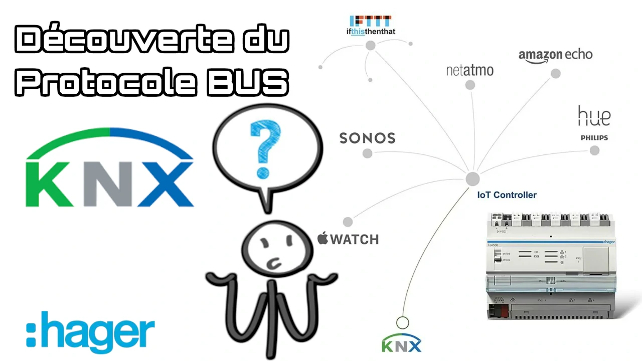 découverte du protocole domotique KNX