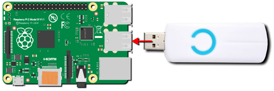 écran installation zwave