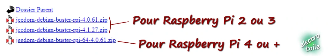 sélectionner la version de Jeedom compatible avec votre raspberry Pi