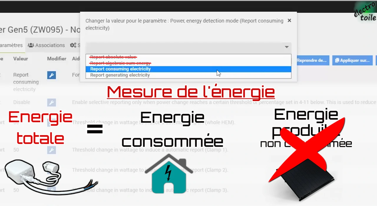 mesure de l'énergie consommée par l'installation électrique avec le ZW095 sous jeedom