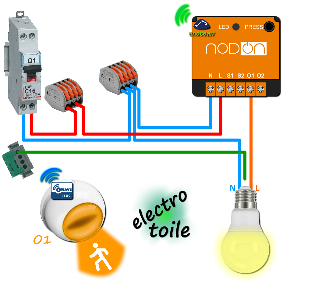 Raccordement du module à encastrer Nodon