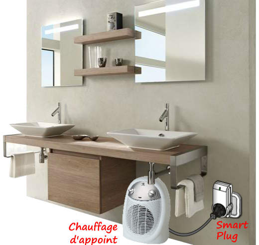 salle de bain avec chauffage d'appoint automatique