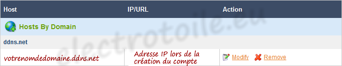 ddns No-IP