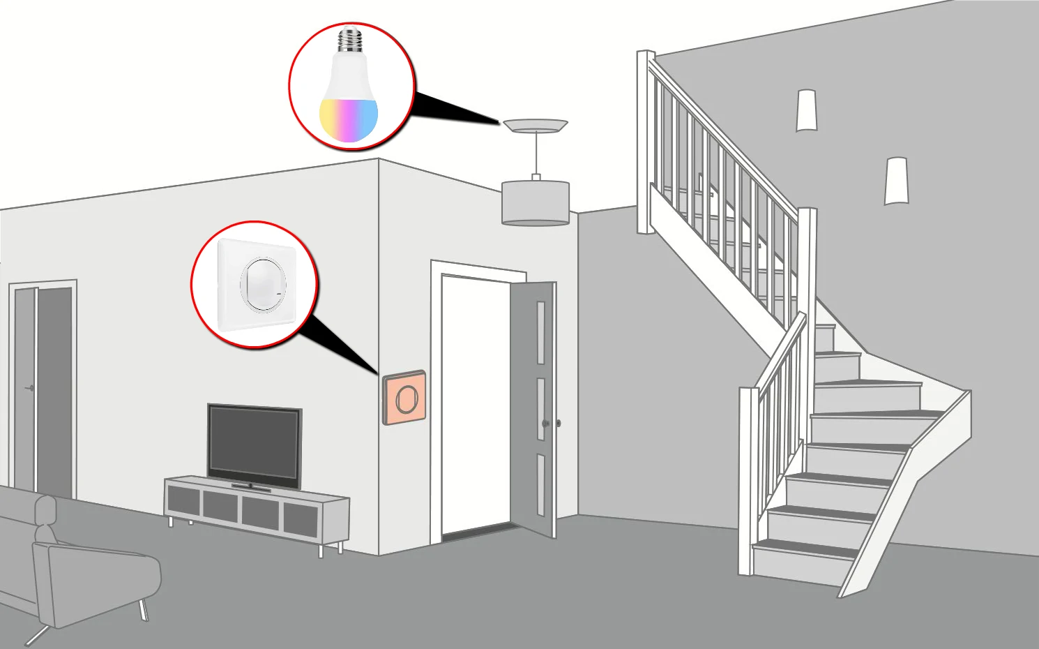 commande d'une éclairage intelligent communicant en zigbee avec la commande sans fil netatmo