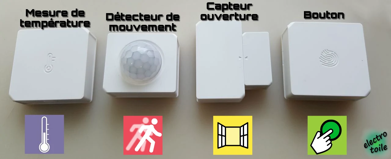 module de détection ou capteur sonoff pour la domotique