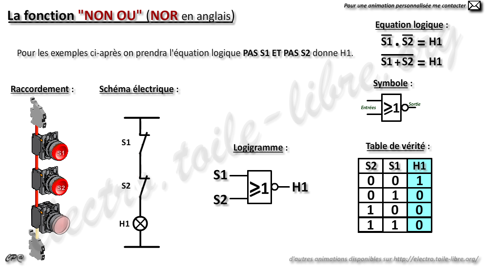 Fonction logique NON OU / NOR, schéma de raccordement, schéma électrique, logigramme, table de vérité, équation logique