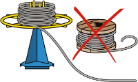 touret câble