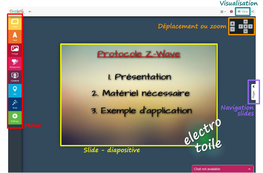 écran genially