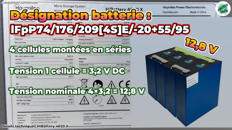 Hoymiles HB-4020-X désignation batterie lFpP74/176/209[4S]E/-20+55/95