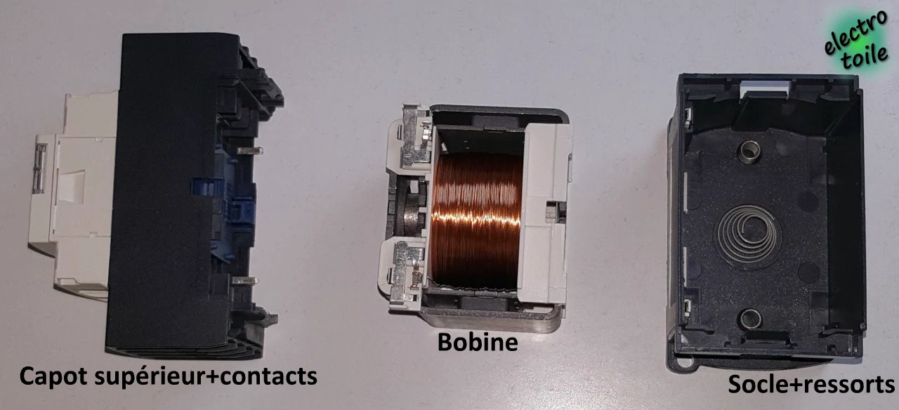 composition interne du contacteur électrique
