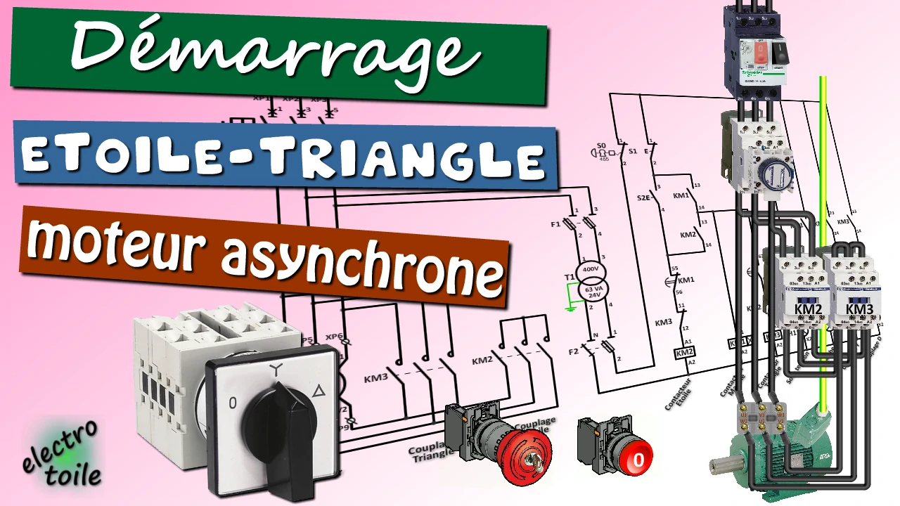 Comment fonctionne le démarrage étoile / triangle ?