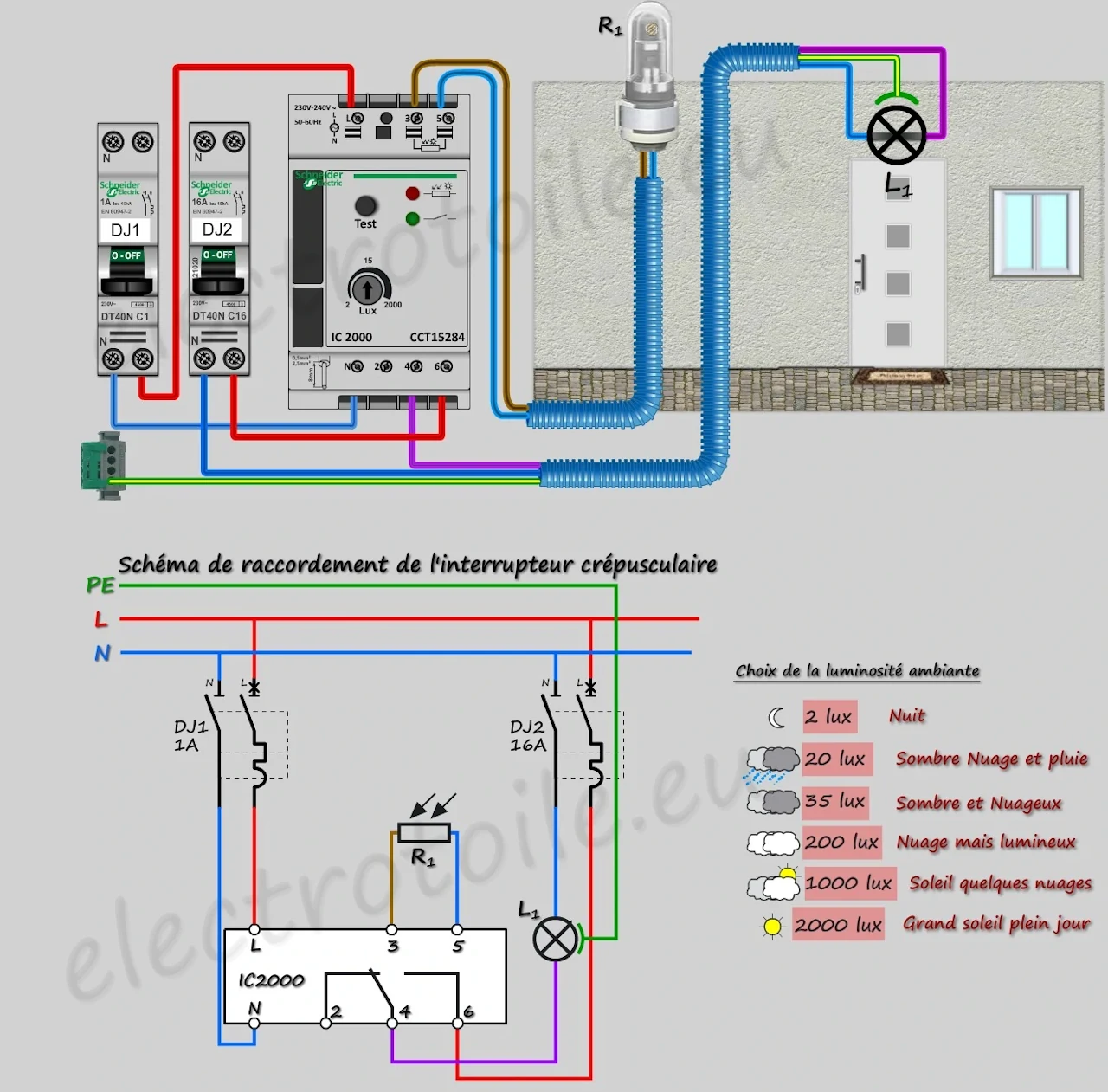schéma de raccordement d'un interrupteur crépusculaire IC200
