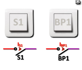 L'appareil de commande (interrupteur, bouton poussoir).