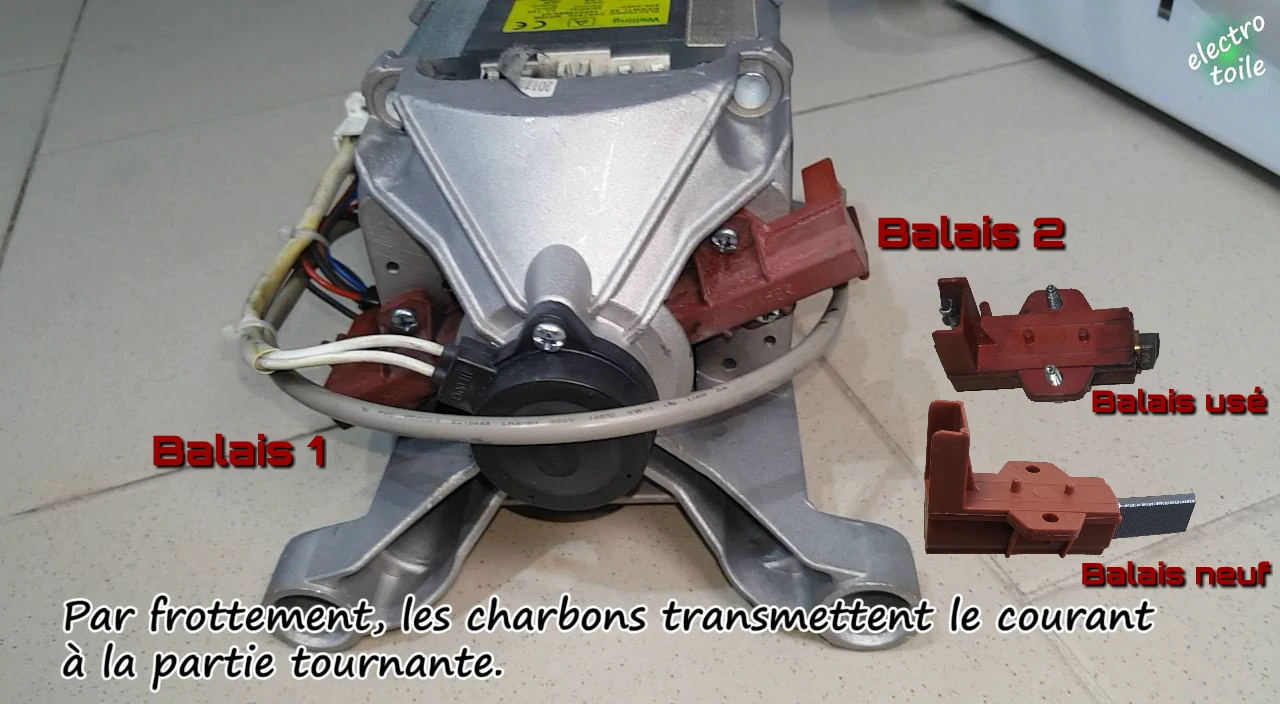les deux charbons du moteur à courant continu