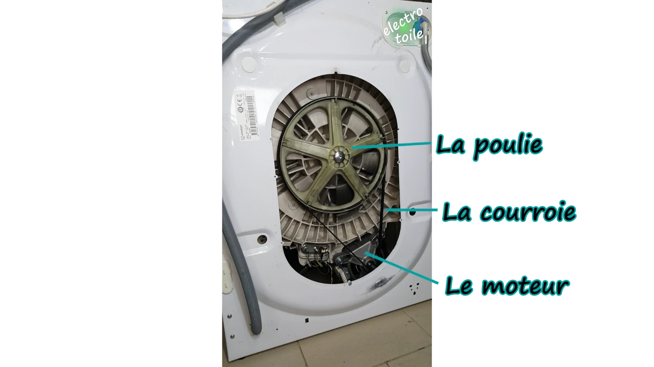 ensemble courroie poulie moteur machine à laver
