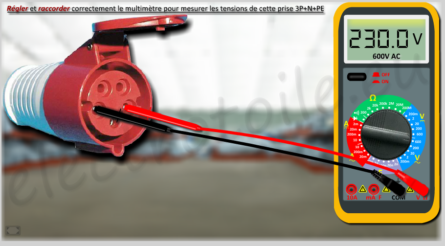 raccordement du multimètre en position voltmètre pour la mesure des tensions triphasés du réseau. Mesure des tensions triphasés à l'aide d'un voltmètre sur un prise triphasé P17