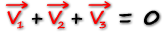 somme vectorielles tensions simples