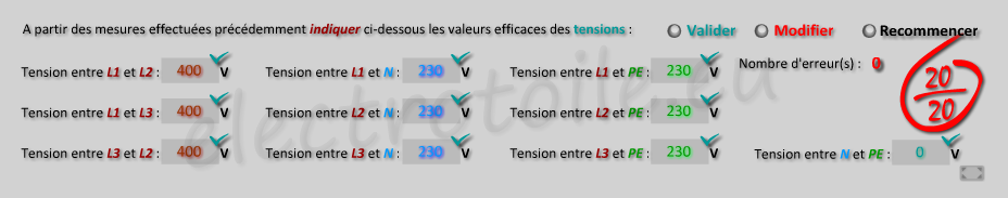 Le tableau permet de répondre pour la mesure des tensions triphasé de la prise P17 (en volt). Tableau réponse des mesures sur la prise triphasé entre phase neutre et PE (terre)