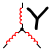 couplage étoile