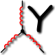 couplage étoile