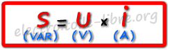 Formule interactive de la puissance apparente S=UI exprimée en Volt Ampère (VA) Formule interactive de la puissance apparente S=UI