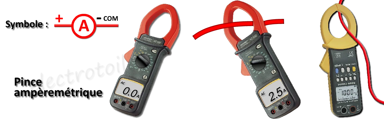 mesure de l'intensité du courant électrique