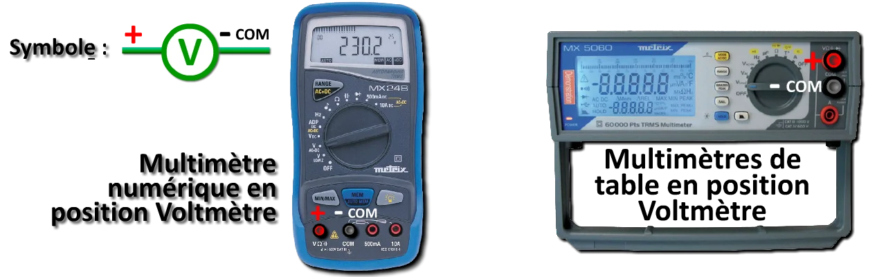 mesure de la tension électrique en volt
