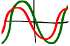logo mesurelogie