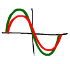logo mesurelogie