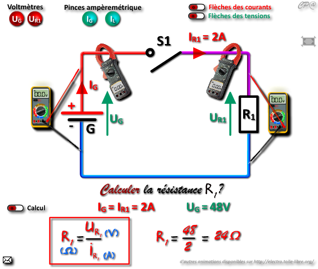 Méthode voltampèremétrique pour déterminer la résistance d'un résistor sous tension, on mesure la tension U, on mesure le courant I est on applique la loi d'Ohm pour calculer la résistance R.
