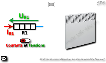Symbole d'une résistance électrique exemple d'un radiateur ou convecteur électrique